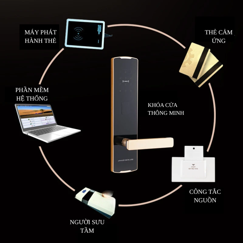 storage/product/undefined/DÀNH CHO KHÁCH SẠN.webp